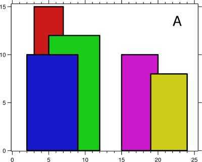 Buildings  Skyline Contour